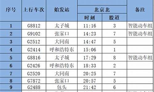 北京到张家界高铁_北京到张家界高铁多少钱