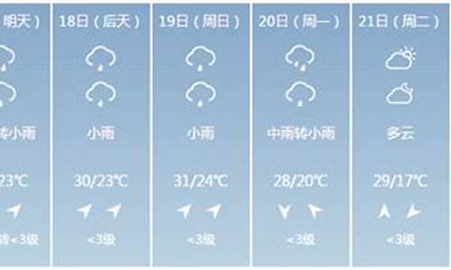 屏南天气预报_屏南天气预报30天准确