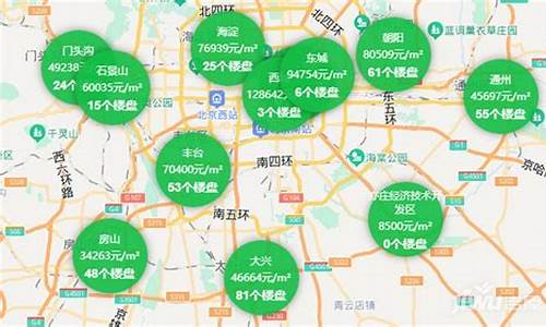 北京大兴区房价_北京大兴区房价2023年最新房价