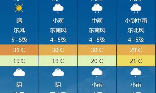 景宁天气预报_景宁天气预报15天